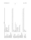 GENETIC POLYMORPHISMS ASSOCIATED WITH LIVER FIBROSIS, METHODS OF DETECTION     AND USES THEREOF diagram and image