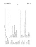 GENETIC POLYMORPHISMS ASSOCIATED WITH LIVER FIBROSIS, METHODS OF DETECTION     AND USES THEREOF diagram and image