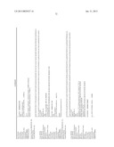 GENETIC POLYMORPHISMS ASSOCIATED WITH LIVER FIBROSIS, METHODS OF DETECTION     AND USES THEREOF diagram and image