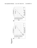 NOVEL FLUORESCENCE-BASED ASSAY FOR THE RAPID DETECTION AND QUANTIFICATION     OF DEOXYRIBONUCLEOSIDE TRIPHOSPHATES diagram and image