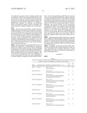 NOVEL FLUORESCENCE-BASED ASSAY FOR THE RAPID DETECTION AND QUANTIFICATION     OF DEOXYRIBONUCLEOSIDE TRIPHOSPHATES diagram and image