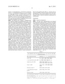 Magnetic Bead Quantum Dot Nanoparticle Assay diagram and image