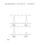 METHODS AND USES INVOLVING GENETIC ABNORMALITIES AT CHROMOSOME 12 diagram and image