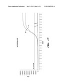 USE OF MICROVESICLES IN ANALYZING KRAS MUTATIONS diagram and image