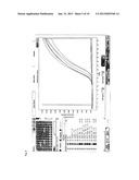 METHOD FOR DETECTING MORE THAN ONE TARGET IN A PCR-BASED APPROACH APPLYING     AN UN-SPECIFIC DYE WHICH IS NOT INTERFERING WITH THE EMISSION OF     FLUOROPHORE-LABELED PROBES diagram and image