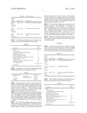 METHOD FOR DETECTING MORE THAN ONE TARGET IN A PCR-BASED APPROACH APPLYING     AN UN-SPECIFIC DYE WHICH IS NOT INTERFERING WITH THE EMISSION OF     FLUOROPHORE-LABELED PROBES diagram and image