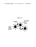 NMR SYSTEMS AND METHODS FOR THE RAPID DETECTION OF ANALYTES diagram and image