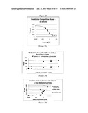 NMR SYSTEMS AND METHODS FOR THE RAPID DETECTION OF ANALYTES diagram and image