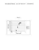 NMR SYSTEMS AND METHODS FOR THE RAPID DETECTION OF ANALYTES diagram and image