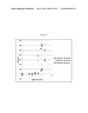 NMR SYSTEMS AND METHODS FOR THE RAPID DETECTION OF ANALYTES diagram and image