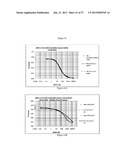 NMR SYSTEMS AND METHODS FOR THE RAPID DETECTION OF ANALYTES diagram and image