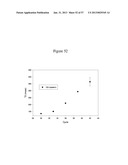 NMR SYSTEMS AND METHODS FOR THE RAPID DETECTION OF ANALYTES diagram and image