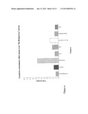 METHODS FOR DIAGNOSING AND MONITORING THE PROGRESSION OF CANCER diagram and image