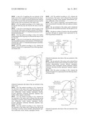 METHOD FOR IMMOBILIZING GLUCOSE OXIDASE ON A SELF-ASSEMBLED MONOLAYER diagram and image