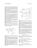 METHOD FOR IMMOBILIZING GLUCOSE OXIDASE ON A SELF-ASSEMBLED MONOLAYER diagram and image