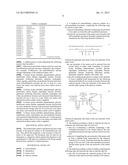 METHOD FOR IMMOBILIZING GLUCOSE OXIDASE ON A SELF-ASSEMBLED MONOLAYER diagram and image