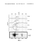 COMPOSITIONS AND METHODS FOR MONITORING BREAST CANCER TREATMENT diagram and image