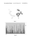 NOVEL ENZYME diagram and image