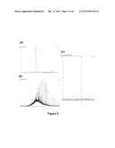 NOVEL ENZYME diagram and image