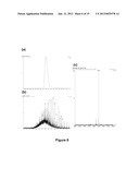 NOVEL ENZYME diagram and image