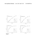 NOVEL ENZYME diagram and image