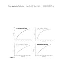 NOVEL ENZYME diagram and image