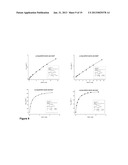 NOVEL ENZYME diagram and image