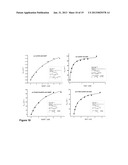 NOVEL ENZYME diagram and image