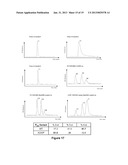 NOVEL ENZYME diagram and image