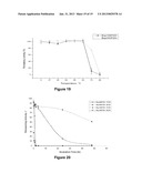 NOVEL ENZYME diagram and image