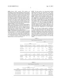 NOVEL ENZYME diagram and image