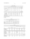 NOVEL ENZYME diagram and image