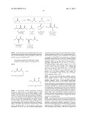 NOVEL ENZYME diagram and image