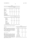 NOVEL ENZYME diagram and image