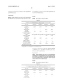 NOVEL ENZYME diagram and image