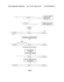 Asymmetric Adapter Library Construction diagram and image