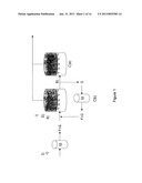 Method of Producing Hydroxymethyl-Furfural diagram and image