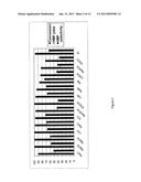 Method of Producing Hydroxymethyl-Furfural diagram and image