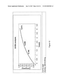 Method of Producing Hydroxymethyl-Furfural diagram and image