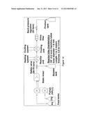 Method of Producing Hydroxymethyl-Furfural diagram and image