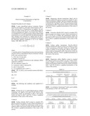 Method of Producing Hydroxymethyl-Furfural diagram and image