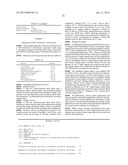 Processes Using Amino Acid Dehydrogenases and Ketoreductase-Based Cofactor     Regenerating System diagram and image