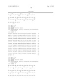 Processes Using Amino Acid Dehydrogenases and Ketoreductase-Based Cofactor     Regenerating System diagram and image