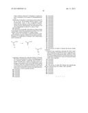 Processes Using Amino Acid Dehydrogenases and Ketoreductase-Based Cofactor     Regenerating System diagram and image