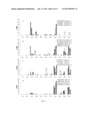 MATERIALS AND METHODS FOR USING AN ACYL-ACYL CARRIER PROTEIN THIOESTERASE     AND MUTANTS AND CHIMERAS THEREOF IN FATTY ACID SYNTHESIS diagram and image