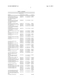 MATERIALS AND METHODS FOR USING AN ACYL-ACYL CARRIER PROTEIN THIOESTERASE     AND MUTANTS AND CHIMERAS THEREOF IN FATTY ACID SYNTHESIS diagram and image