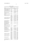 MATERIALS AND METHODS FOR USING AN ACYL-ACYL CARRIER PROTEIN THIOESTERASE     AND MUTANTS AND CHIMERAS THEREOF IN FATTY ACID SYNTHESIS diagram and image