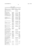 MATERIALS AND METHODS FOR USING AN ACYL-ACYL CARRIER PROTEIN THIOESTERASE     AND MUTANTS AND CHIMERAS THEREOF IN FATTY ACID SYNTHESIS diagram and image