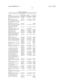 MATERIALS AND METHODS FOR USING AN ACYL-ACYL CARRIER PROTEIN THIOESTERASE     AND MUTANTS AND CHIMERAS THEREOF IN FATTY ACID SYNTHESIS diagram and image