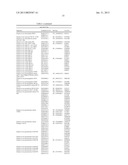 MATERIALS AND METHODS FOR USING AN ACYL-ACYL CARRIER PROTEIN THIOESTERASE     AND MUTANTS AND CHIMERAS THEREOF IN FATTY ACID SYNTHESIS diagram and image